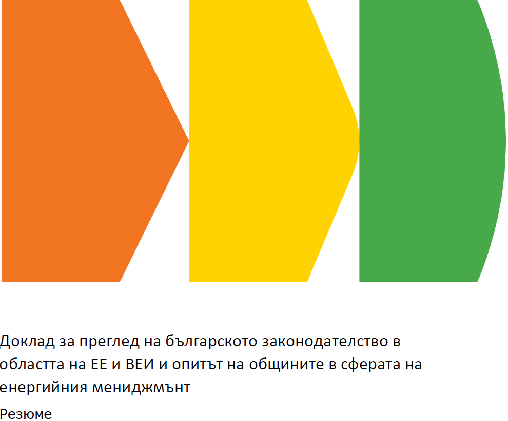 Преглед на българското законодателство